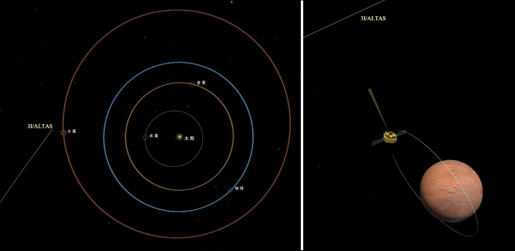 Çin'in Tianwen-1 Uzay Aracı, Yıldızlararası Nesne 3I ATLAS'ı Gözlemledi