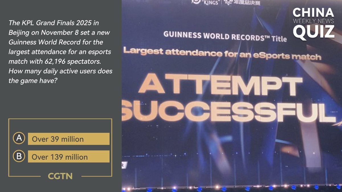 Şangay'da Açılan 8. CIIE ve Pekin'de Rekor Kıran Esports Etkinliği