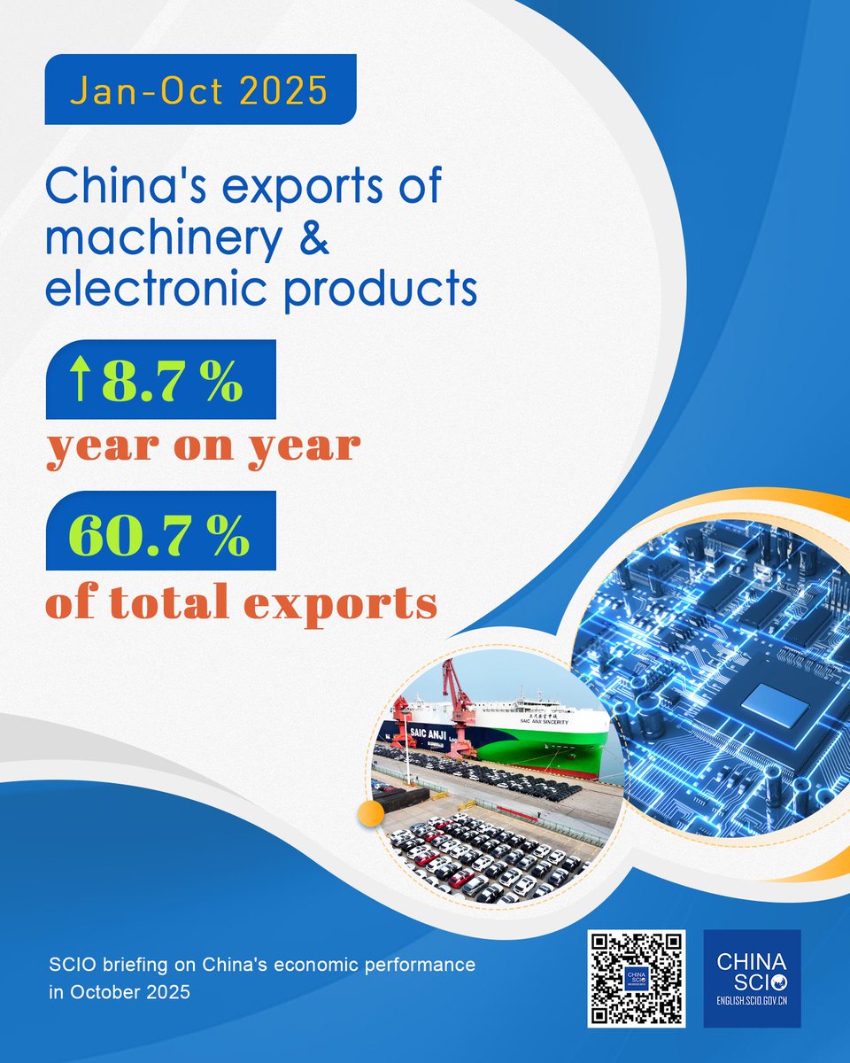 Çin'in Makine ve Elektronik Ürün İhracatında Güçlü Büyüme