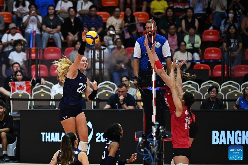 ABD Kadın Voleybol Takımı, FIVB Dünya Şampiyonası'nda Çeyrek Finale Yükseldi