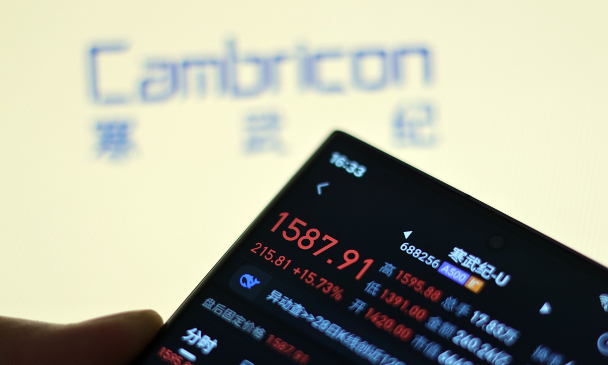 Çinli AI Çip Üreticisi Cambricon'dan Yatırımcı Uyarısı