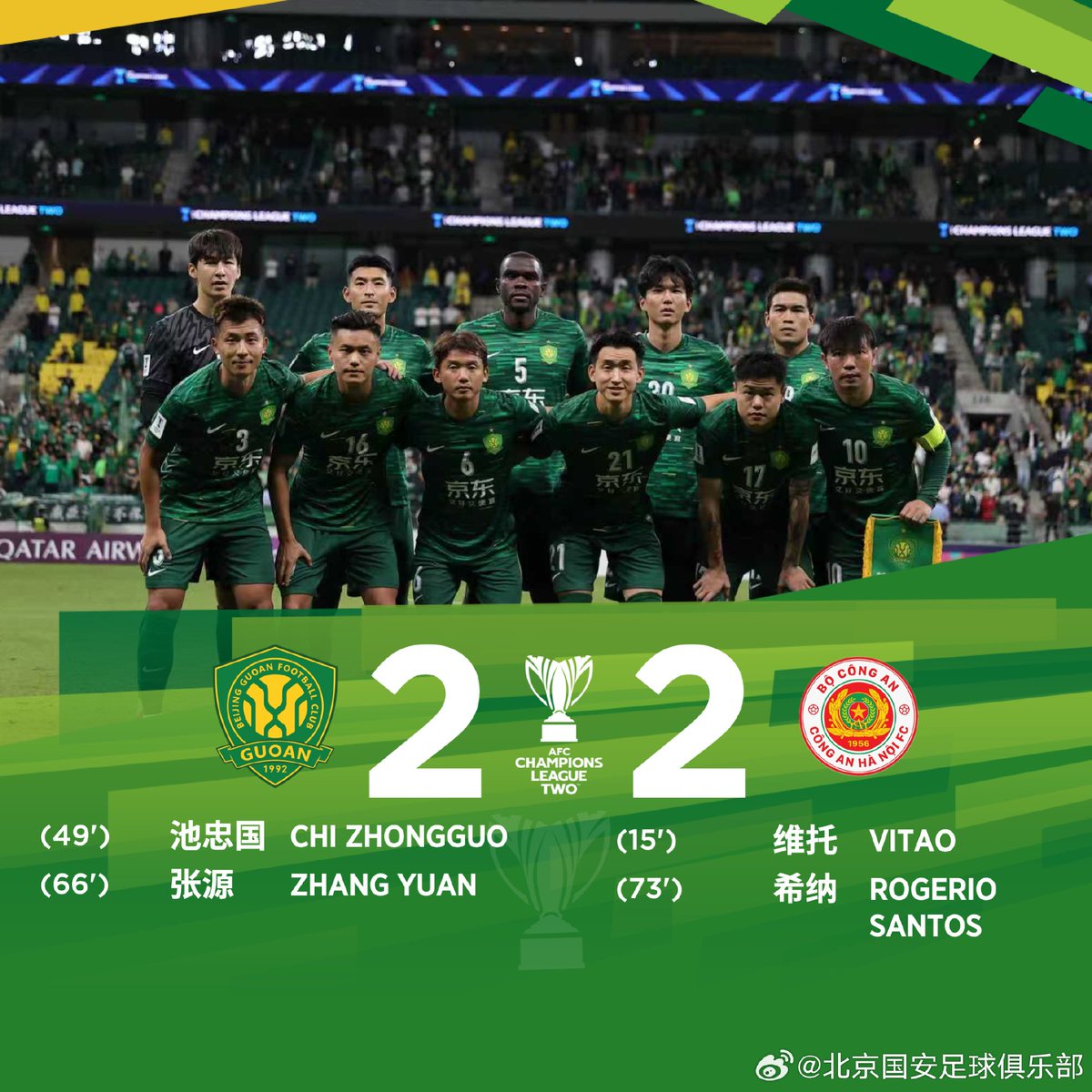 Beijing Guoan AFC Şampiyonlar Ligi'nde Berabere Kaldı