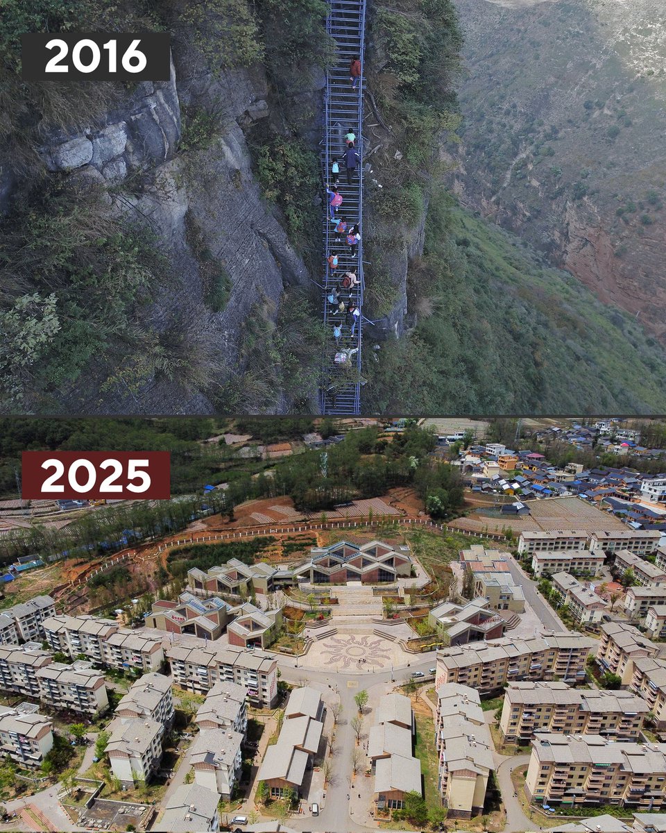 Çin'de Yoksullukla Mücadelede Tarihi Başarı: 800 Milyon İnsana Umut Oldu